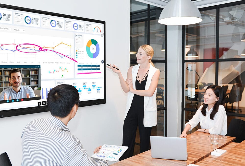 interactive board ricoh